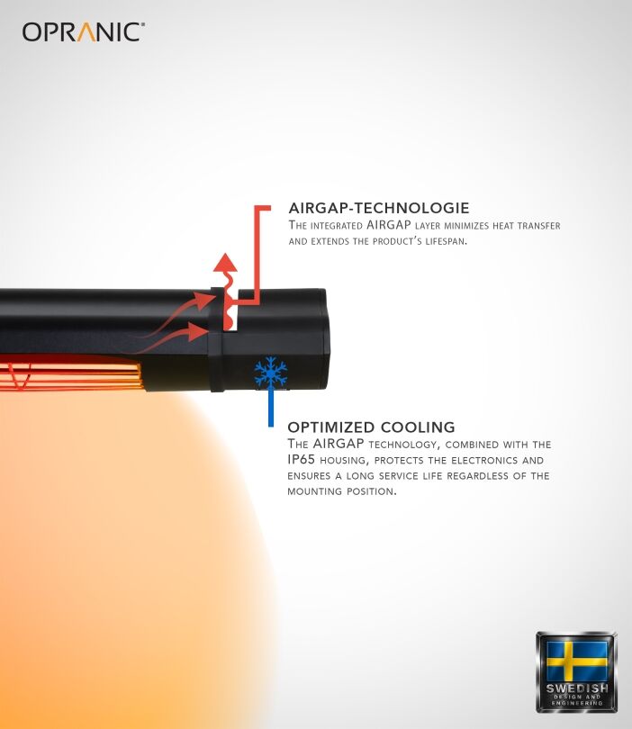 Opranic PRO V70 AirGap cooling system