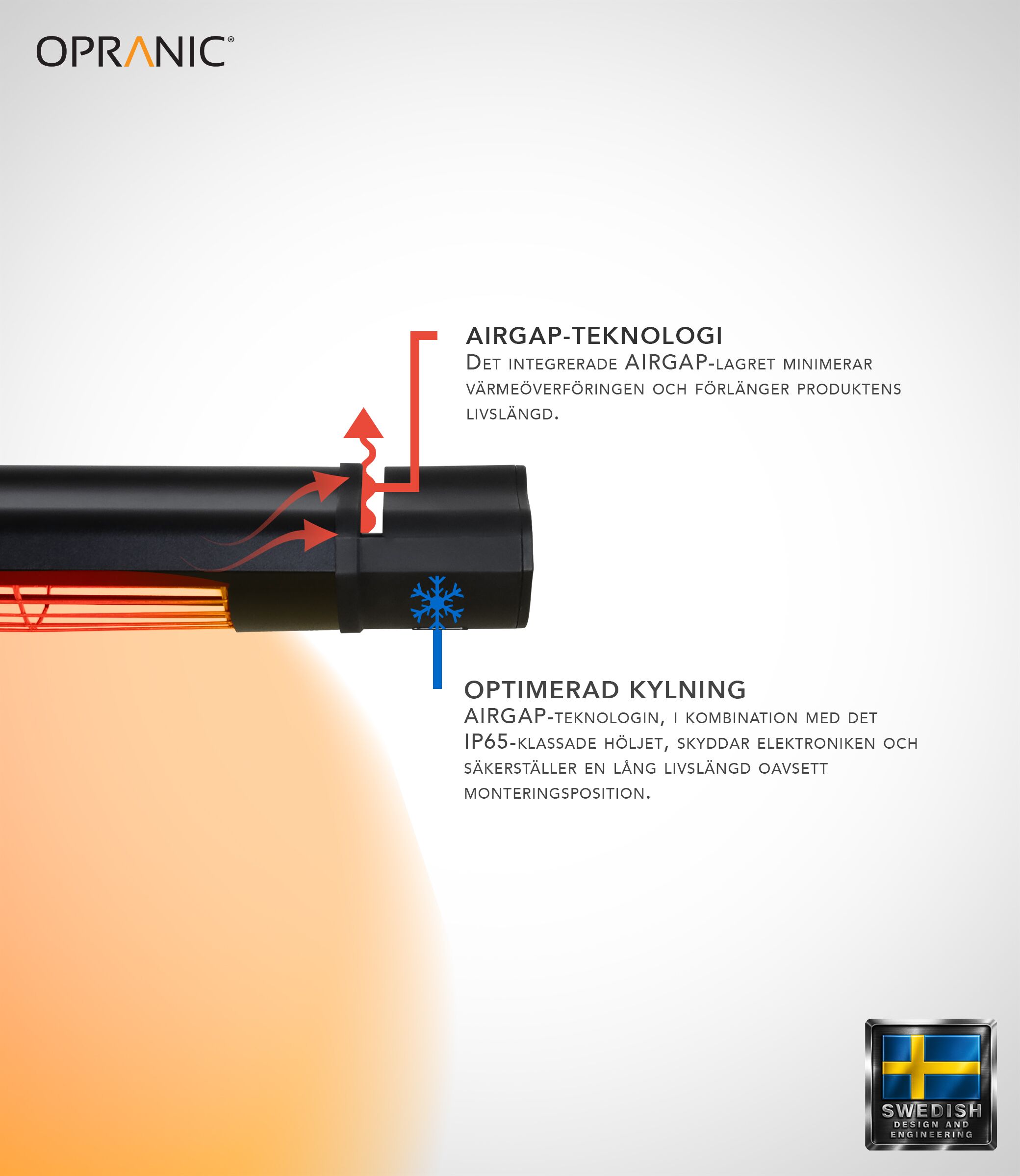 Opranic PRO V70 AirGap kylsystem
